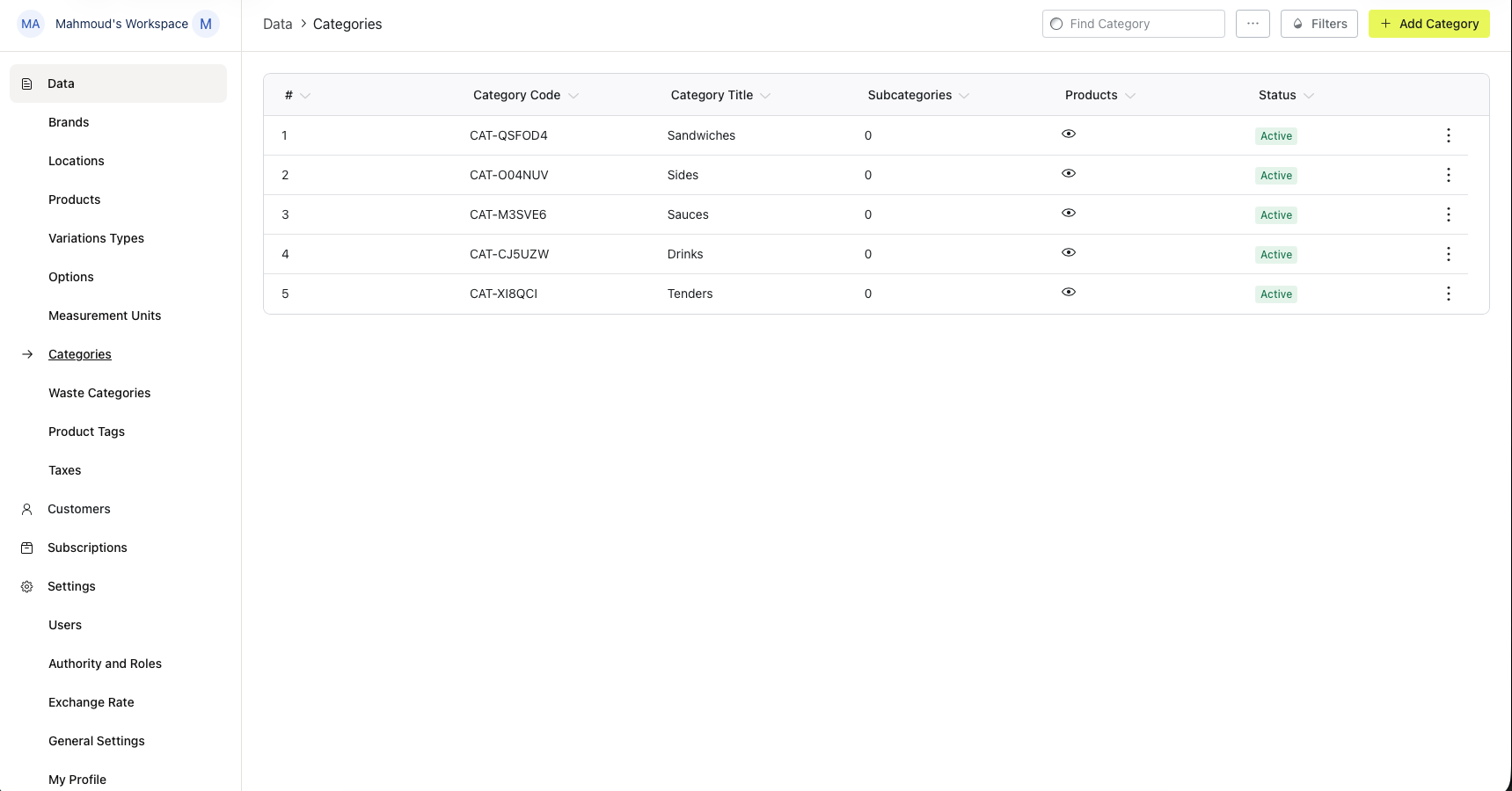 The Categories page
