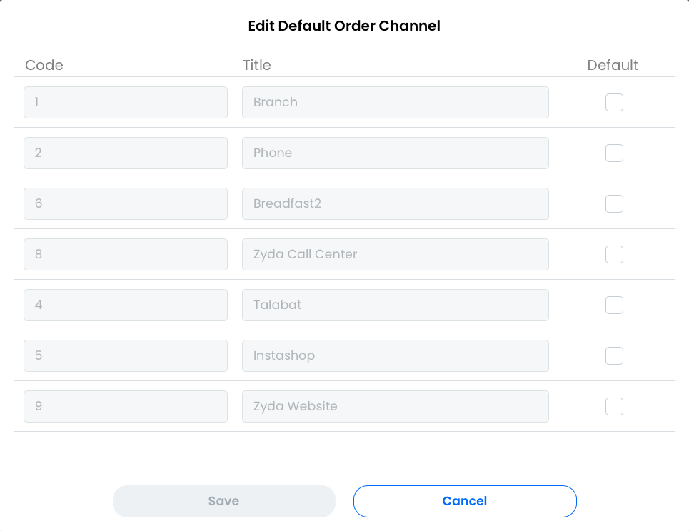 Edit default Order Channels for this location