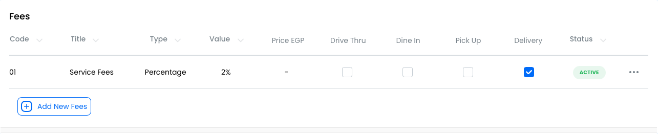 the fees section.