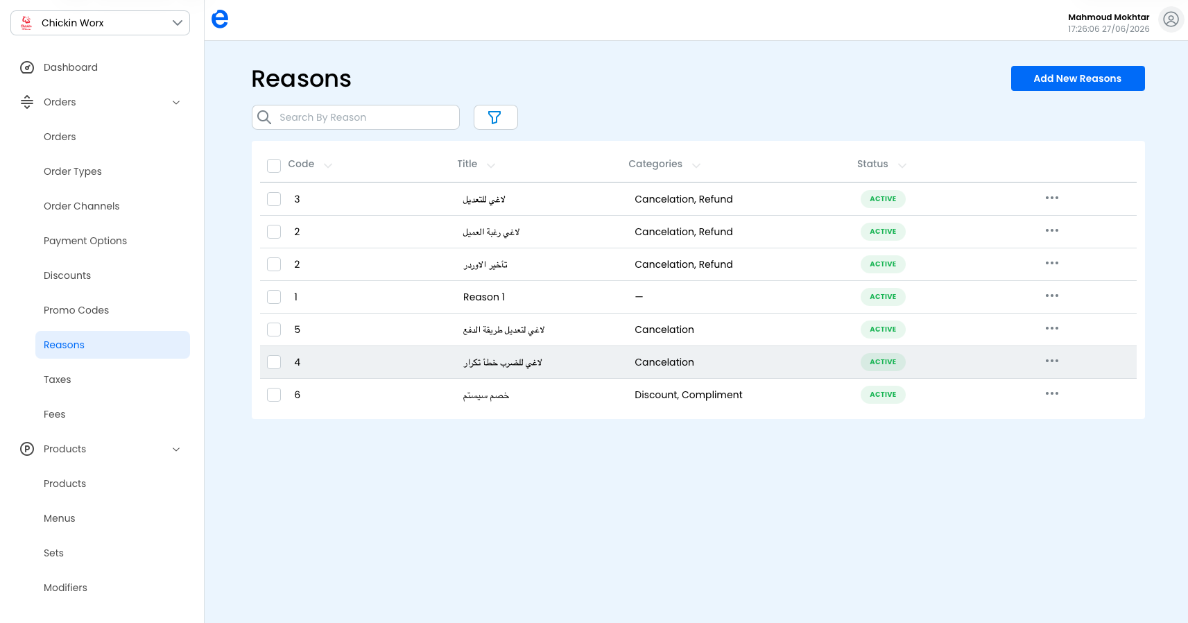 The Reasons list