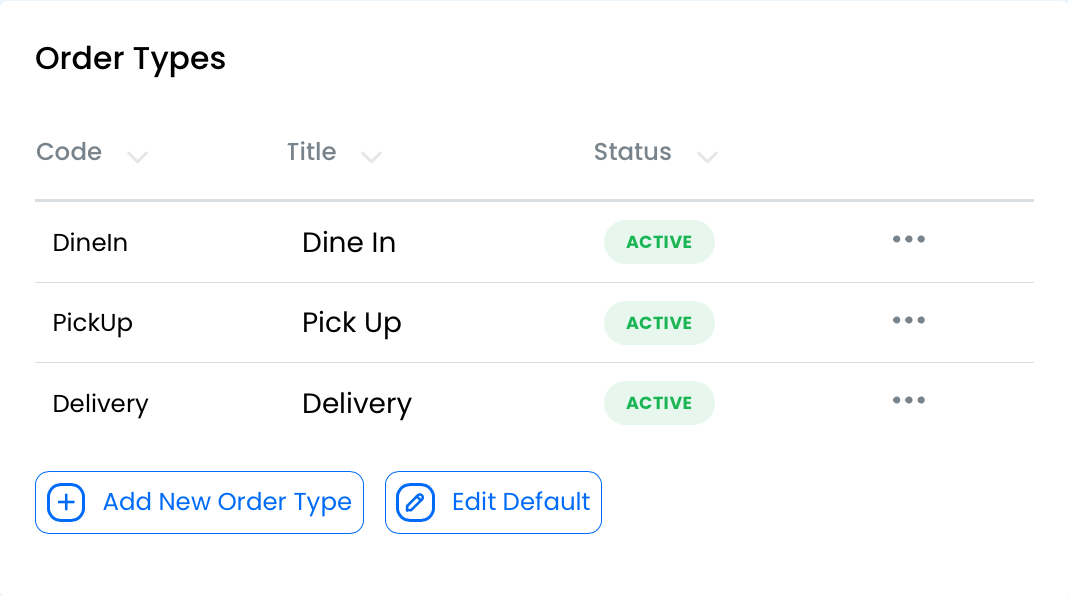 order type section