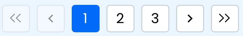 The pagination controls at the bottom of the table