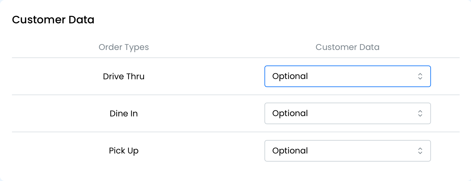 The customer-data settings