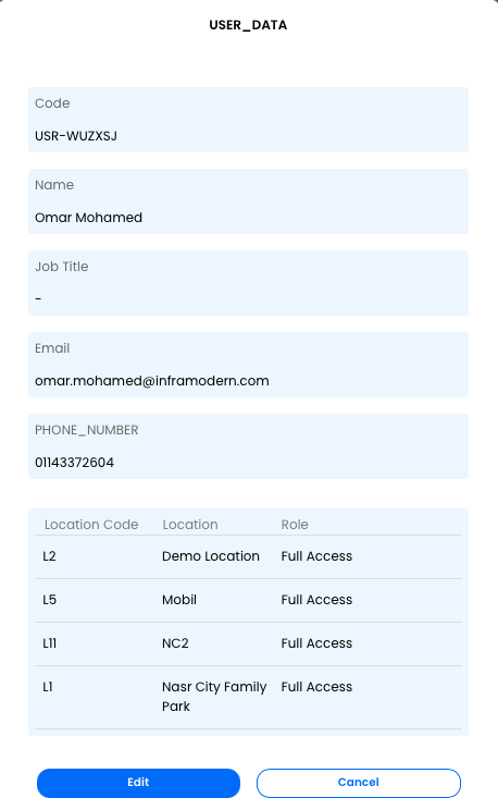 The edit-user modal