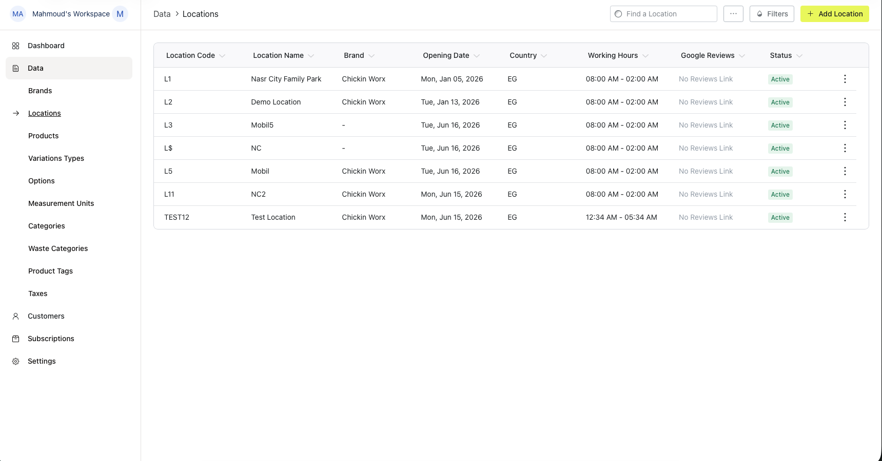 Locations list showing sites with their brands and timezones
