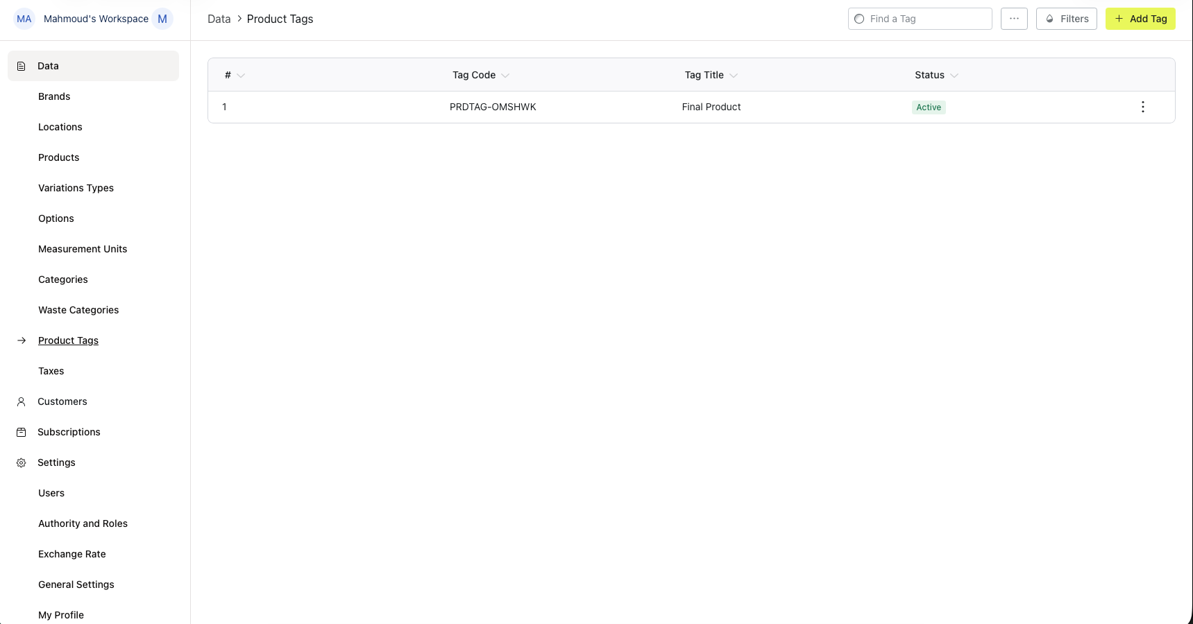 Product Tags list page