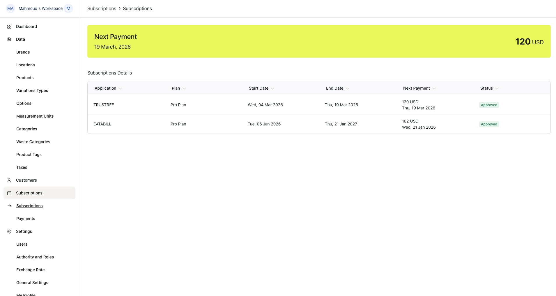 The Subscriptions page with a Next Payment banner and a Subscriptions Details table
