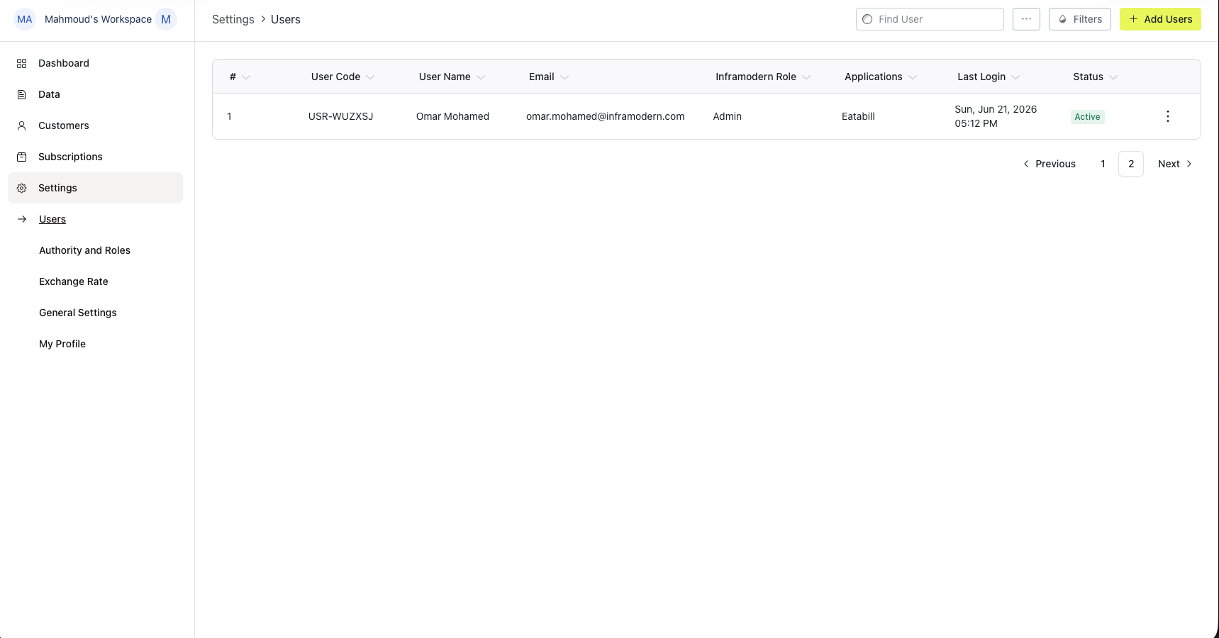 Users list page