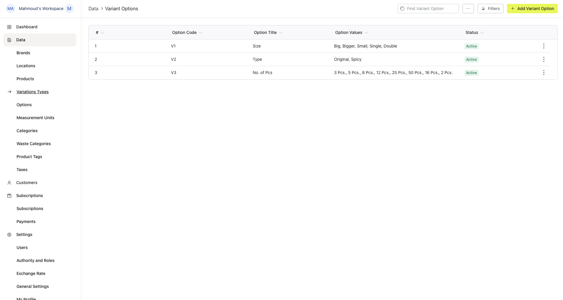 The Variant Options list with Option Code, Option Title, Option Values, and Status columns
