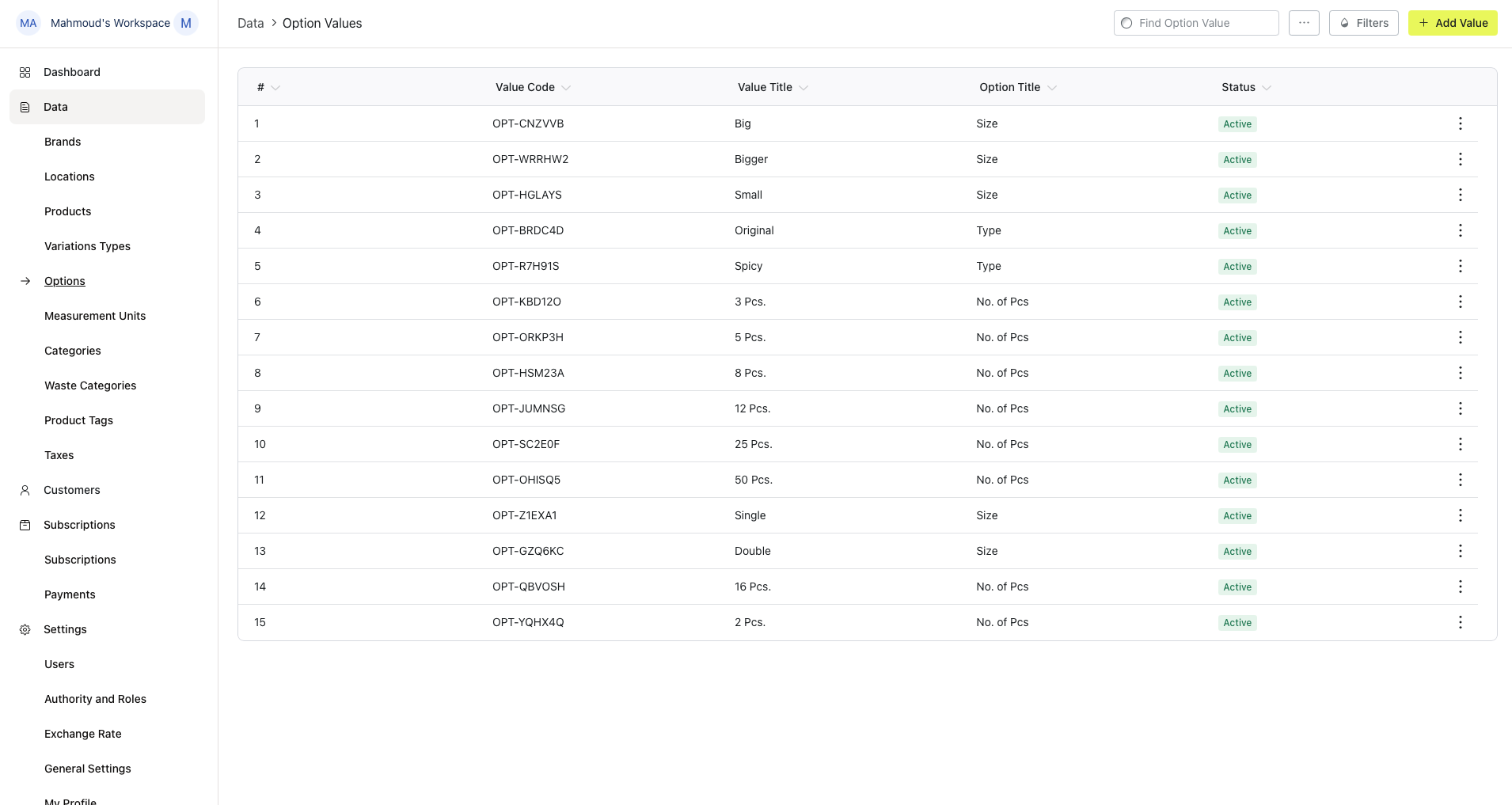 The Option Values list with Value Code, Value Title, Option Title, and Status columns
