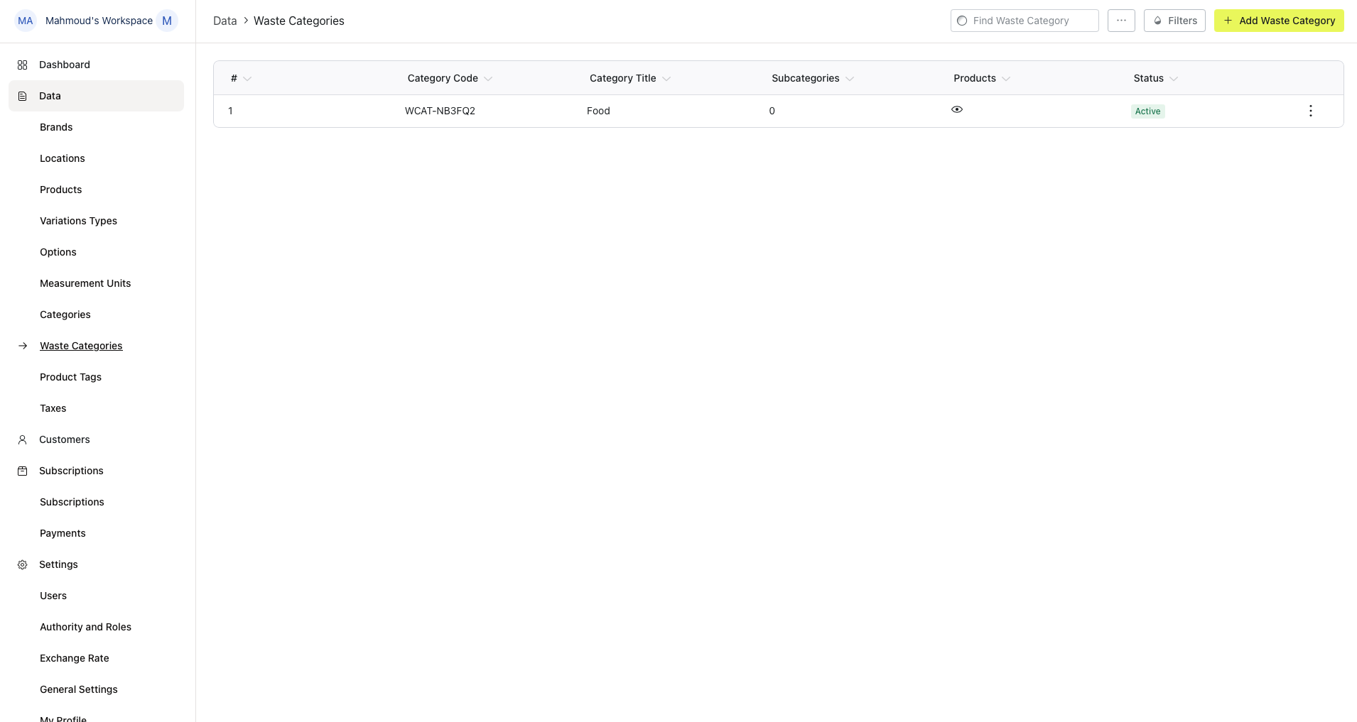 The Waste Categories list with Category Code, Title, Subcategories, Products, and Status columns